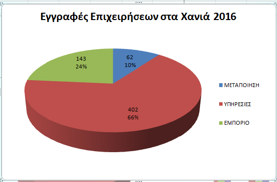 egrafes2016_anaklado