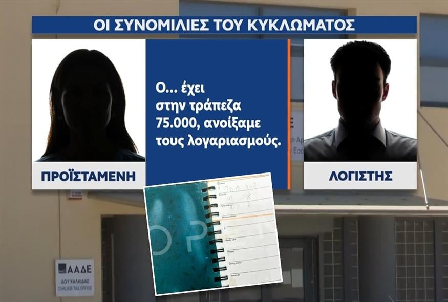 χαλκίδα-το-σημειωματάριο-των-εφοριακ-1903314