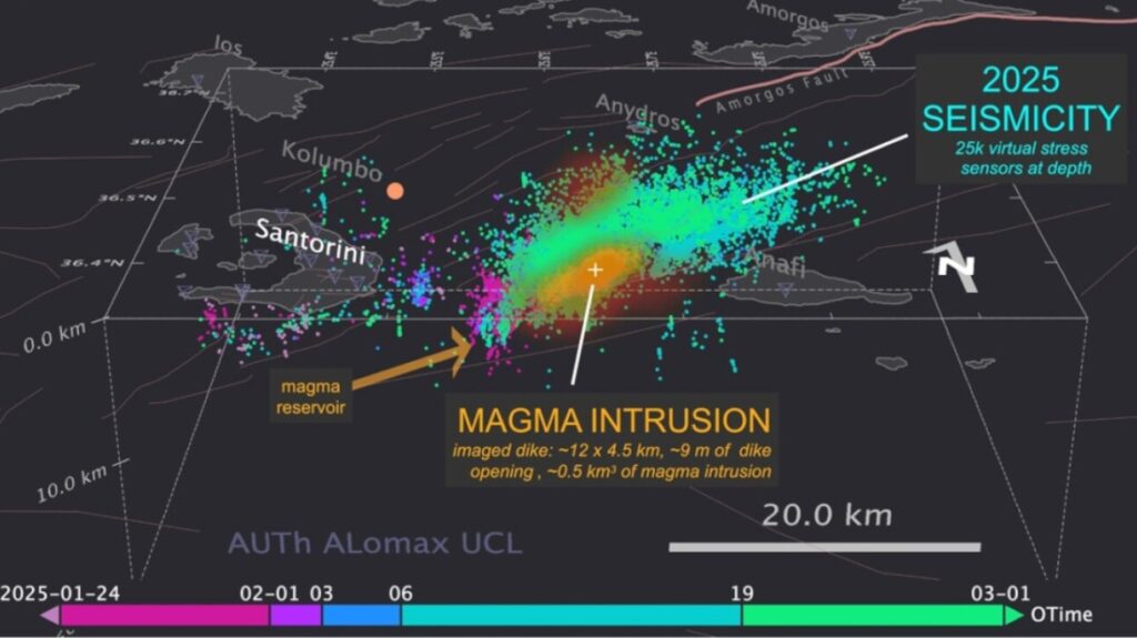 τι-προκάλεσε-τους-χιλιάδες-σεισμούς-σ-2210562