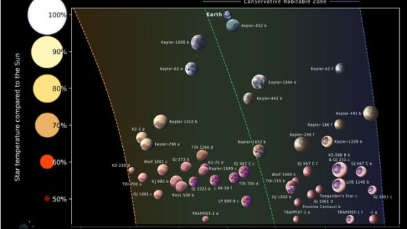 αυτές-οι-χώρες-χρησιμοποιούν-περισσό-2288785