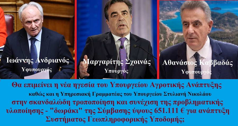 Πυρά ΣΥΡΙΖΑ και Πολάκη για το Υπουργείο Αγροτικής Ανάπτυξης: «Σκάνδαλο 650.000 ευρώ σε εξέλιξη».